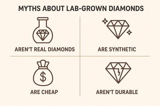 lab grown diamond myths