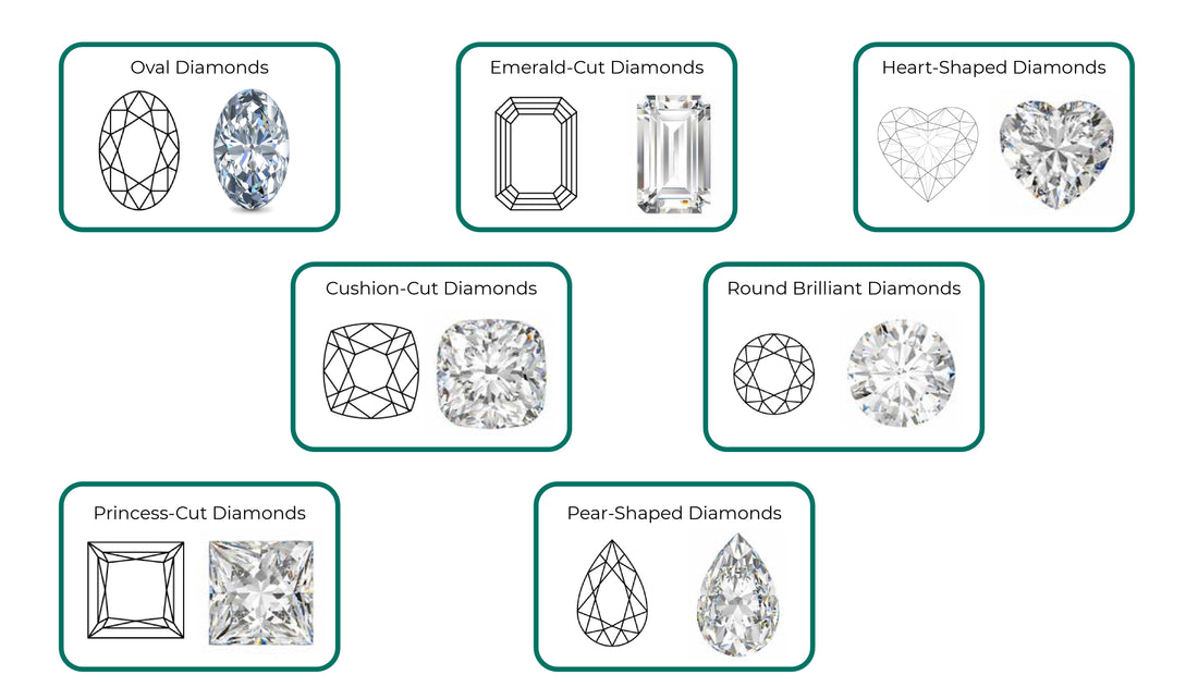 types of diamond cuts