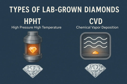 types of lab grown diamonds